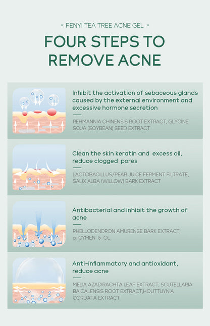 Moisturizing Skin Care